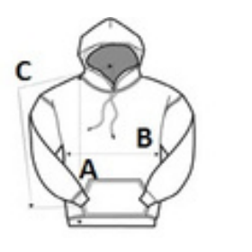 Measurement guide: A body length, B chest width, C sleeve length